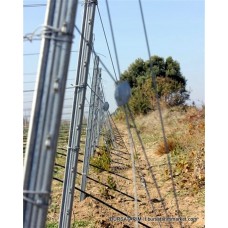 BUTAFIX R33 Gergi Halatı BUTAFIX R33 Gergi Halatı